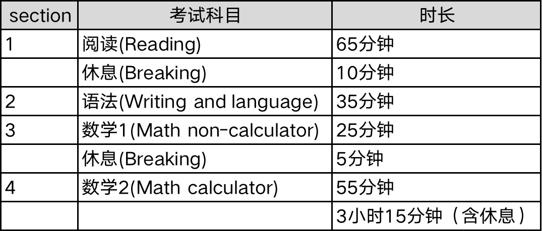 2024新澳开奖记录,可靠设计策略解析_set59.786