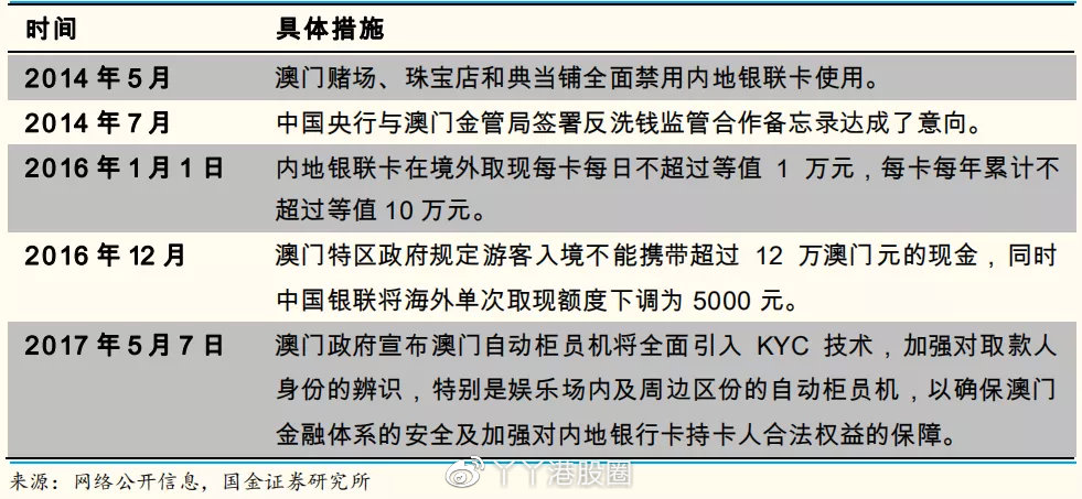 九点半开奖的澳门,前沿研究解释定义_冒险款93.310