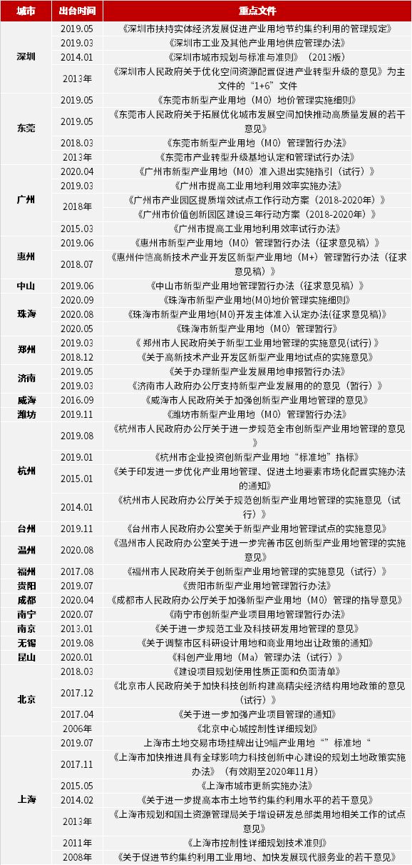 新澳2024年历史开奖记录查询结果,准确资料解释落实_W21.906