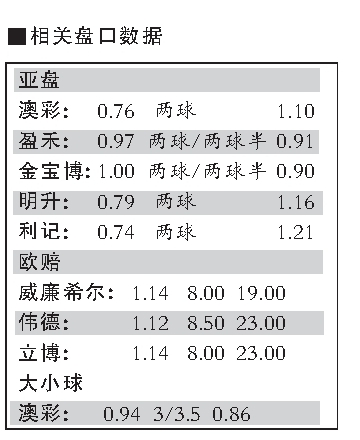 澳门彩管家婆一句话,深入数据解析策略_探索版35.954