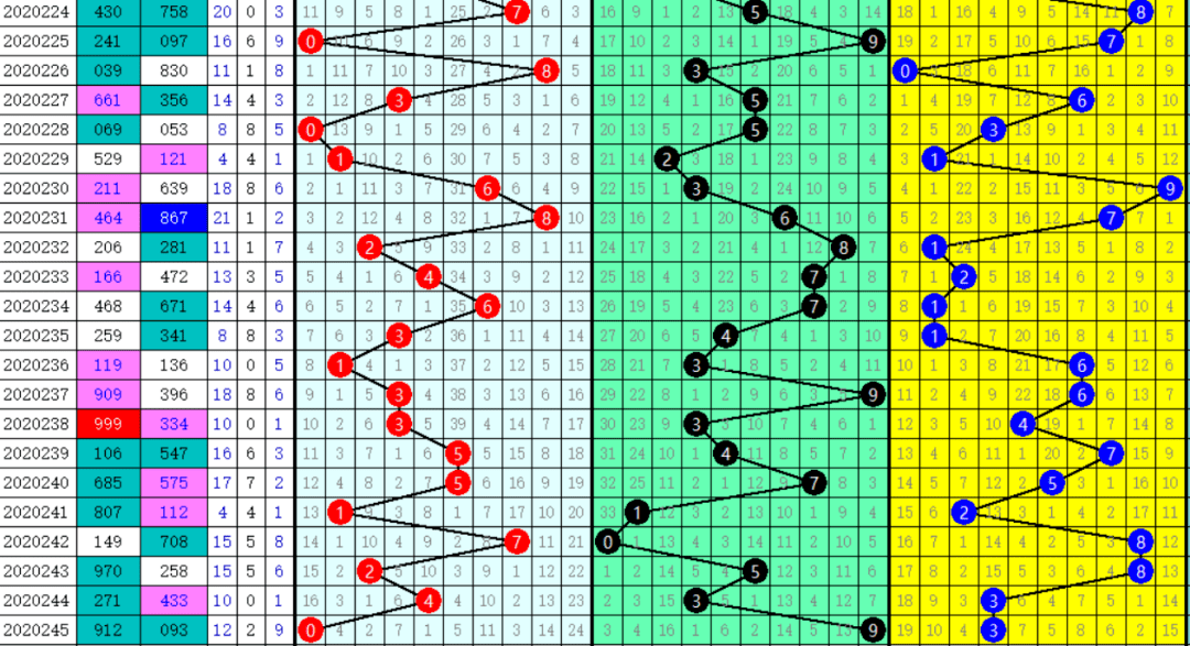 二四六管家婆期期准资料,可靠数据评估_D版32.196