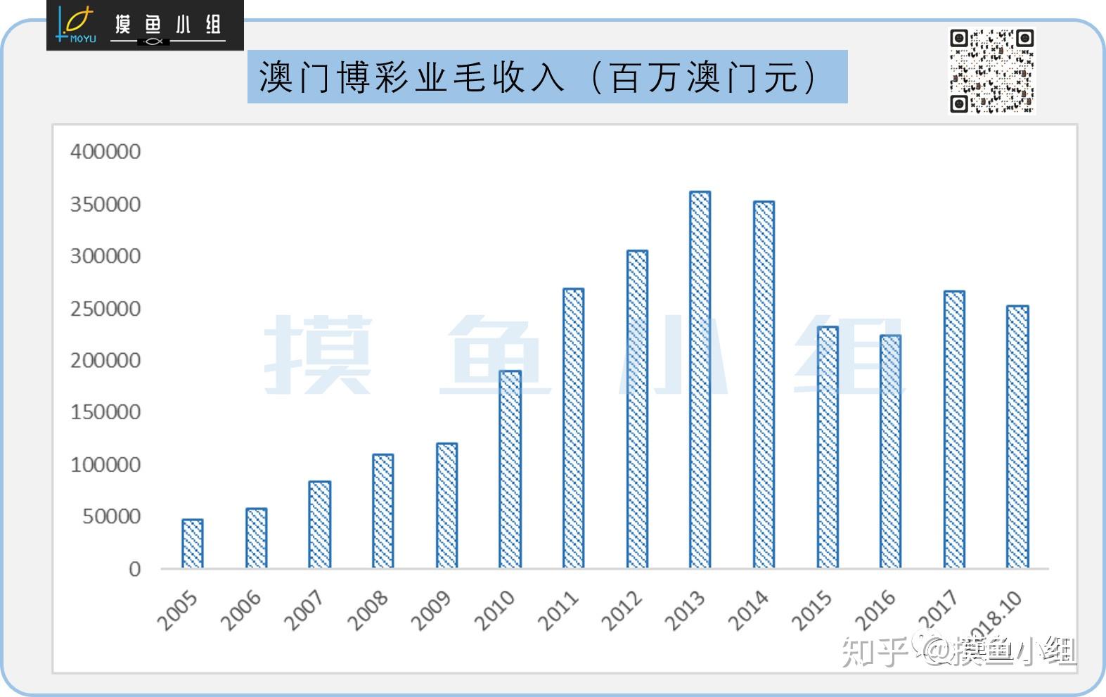 新澳门一码精准必中大公开网站,收益成语分析落实_win305.210