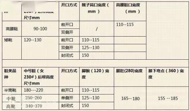 2024新澳门今天晚上开什么生肖,数据资料解释定义_RemixOS15.34