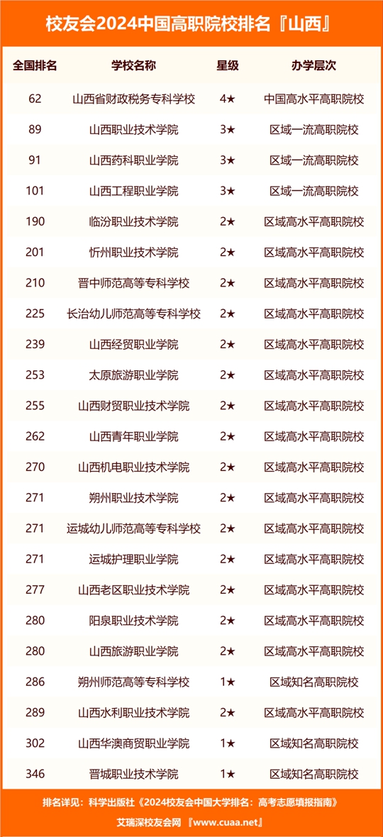 新澳门2024历史开奖记录查询表,整体规划执行讲解_标准版90.65.32