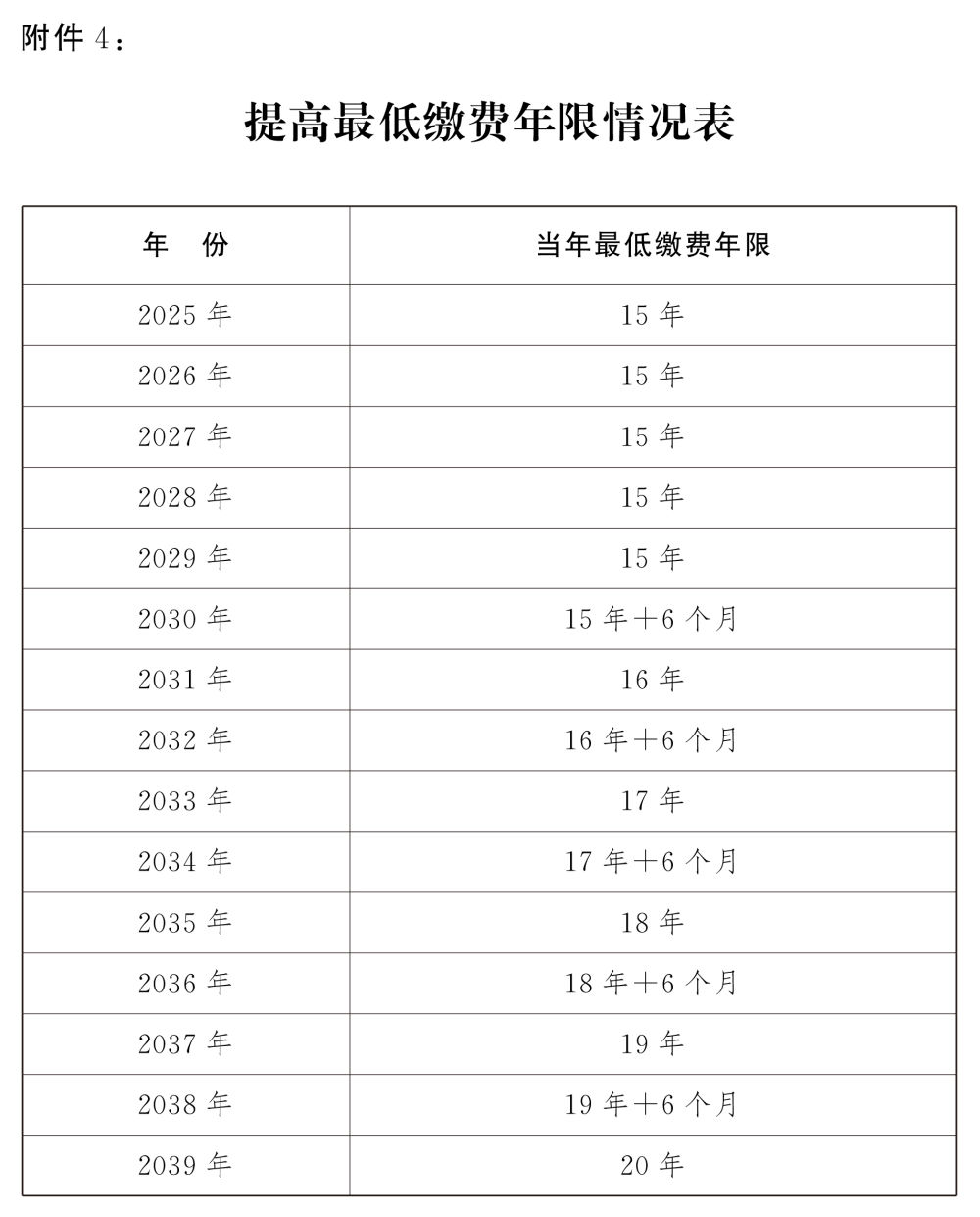 新澳天天开奖资料大全最新54期129期,实用性执行策略讲解_战略版32.900