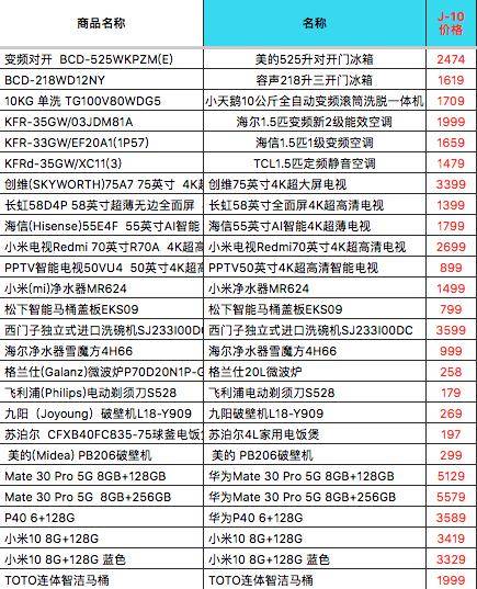 2024澳门六今晚开奖结果开码,全面应用分析数据_U21.458