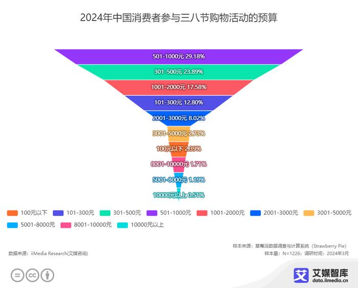 2024年新奥梅特免费资料大全,全面数据策略解析_1080p57.566