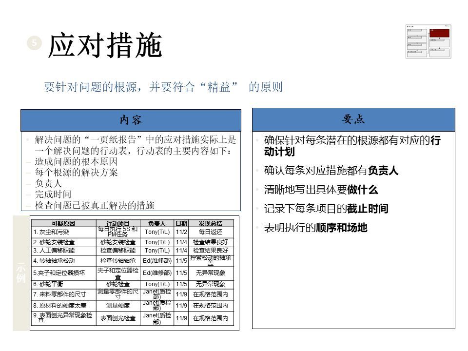 650288.com,重要性解释落实方法_标准版3.66