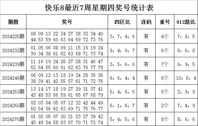 52开奖一香港码,数据整合实施方案_Max42.58