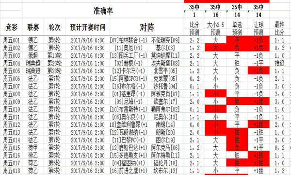 新址二四六天天彩资料246,实地验证数据计划_MR65.889