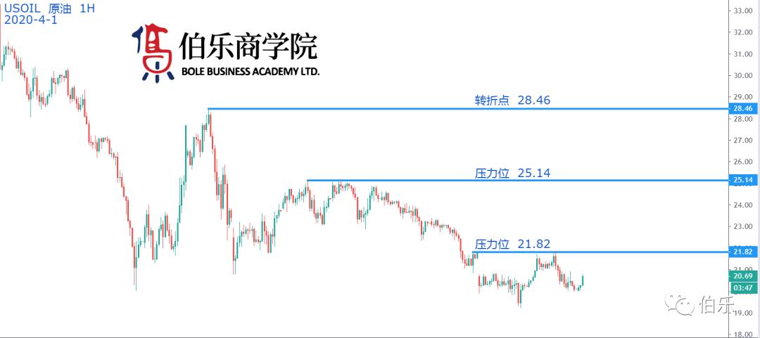 新澳门六开奖号码记录,市场趋势方案实施_4K41.963