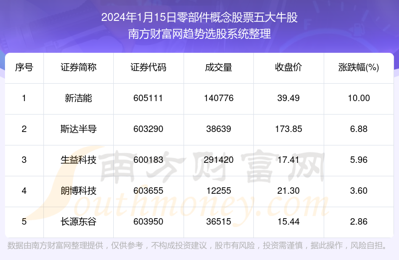 2024年香港正版免费大全,最新数据解释定义_M版42.506