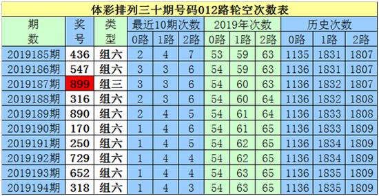 白小姐449999精准一句诗,战略优化方案_动态版41.904