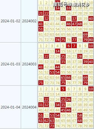 新奥天天彩免费提供,实地解析数据考察_3D28.721