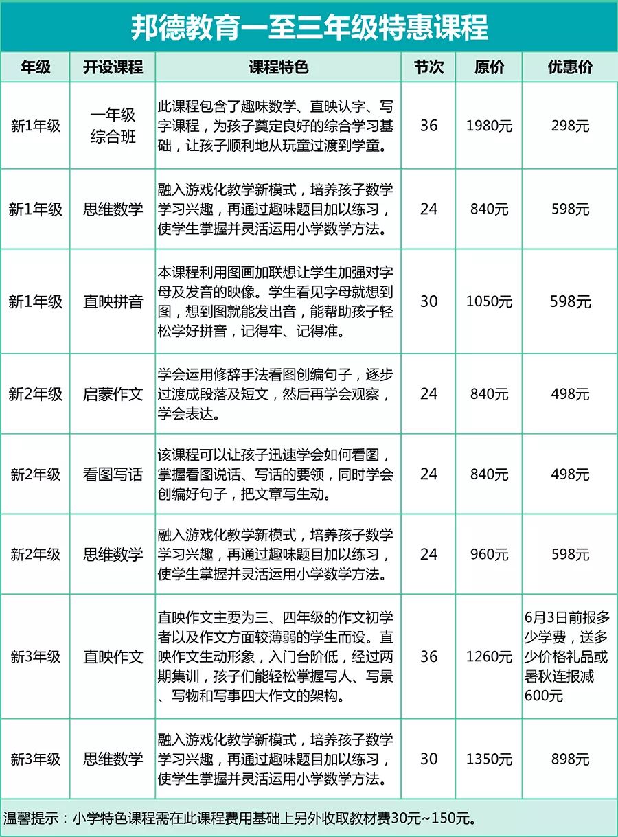 新澳门今晚开特马开奖结果124期,连贯评估方法_4K21.19