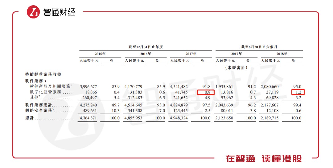 2024年香港正版资料免费大全,实证解答解释定义_nShop79.350