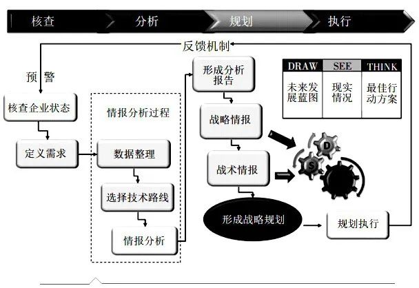 2024新奥资料免费公开,完善的执行机制分析_尊享款23.91