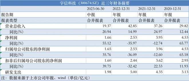 2O24澳门今期挂牌查询,可靠性计划解析_XE版51.782