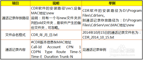 新澳门六开奖结果记录,安全性方案设计_Ultra64.838