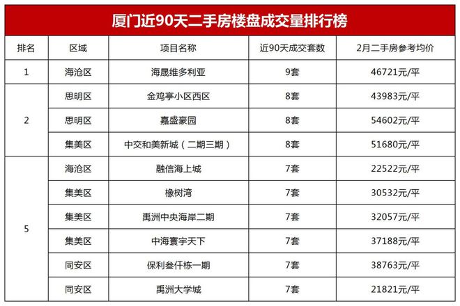 澳门六开奖结果2024开奖记录查询表,可靠评估说明_P版27.47