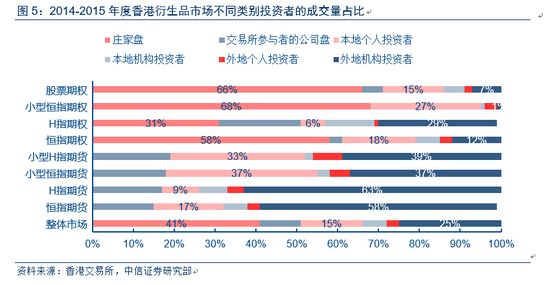 香港4777777的开奖结果,实地分析数据执行_静态版83.333