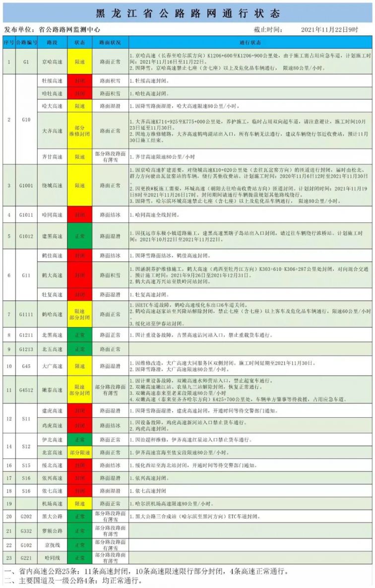 新澳天天免费资料单双大小,精准实施步骤_豪华版48.26