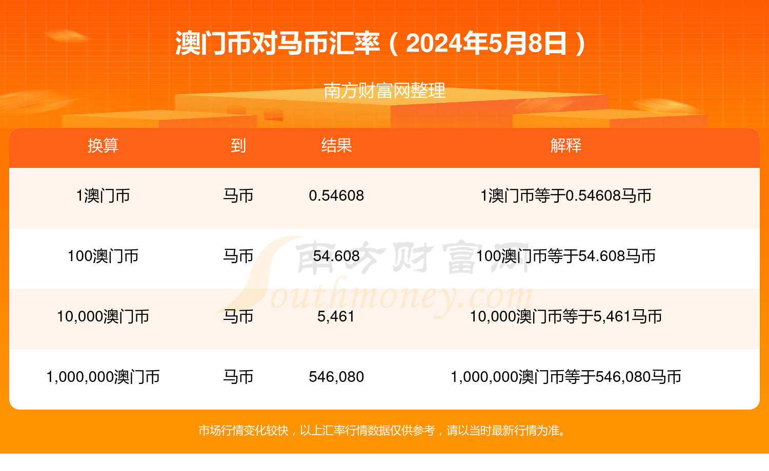 2024年澳门特马今晚号码,专业解析评估_SHD33.95