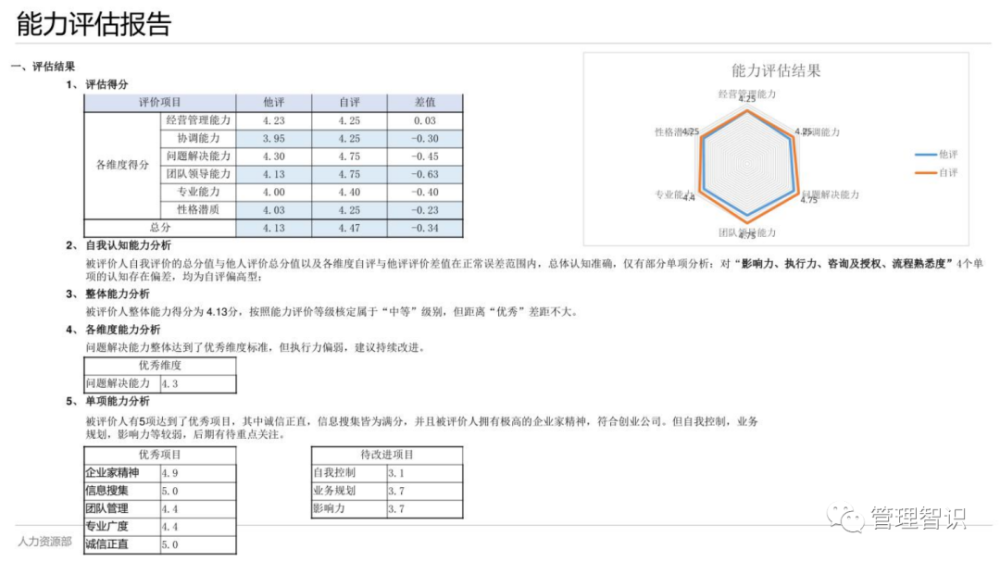 新澳门开奖记录查询今天,实践策略实施解析_Advanced91.841