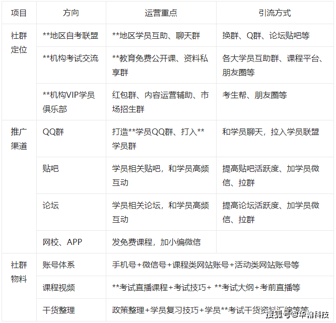 新澳全年免费资料大全,全面计划解析_L版12.316