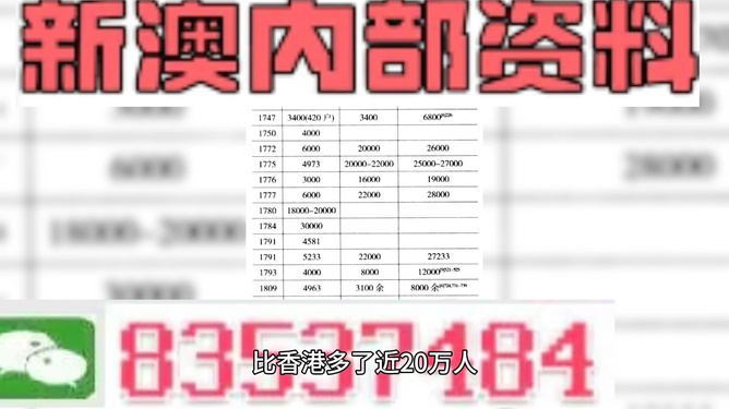 澳门免费精准材料资料大全,精细化计划执行_界面版49.535