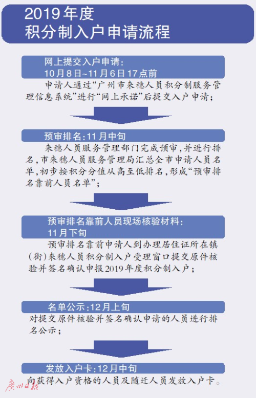 新奥门最新最快资料,全面数据分析实施_VE版33.516