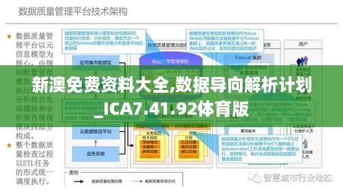 新澳大众网免费资料网,仿真方案实现_nShop64.267