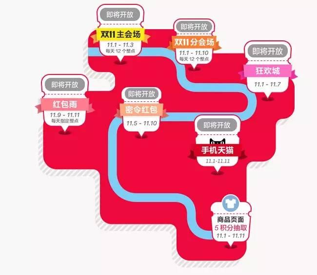 800图库,定制化执行方案分析_免费版1.227