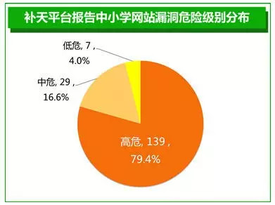 揭秘提升一肖一码100%,深入数据执行解析_苹果款54.507