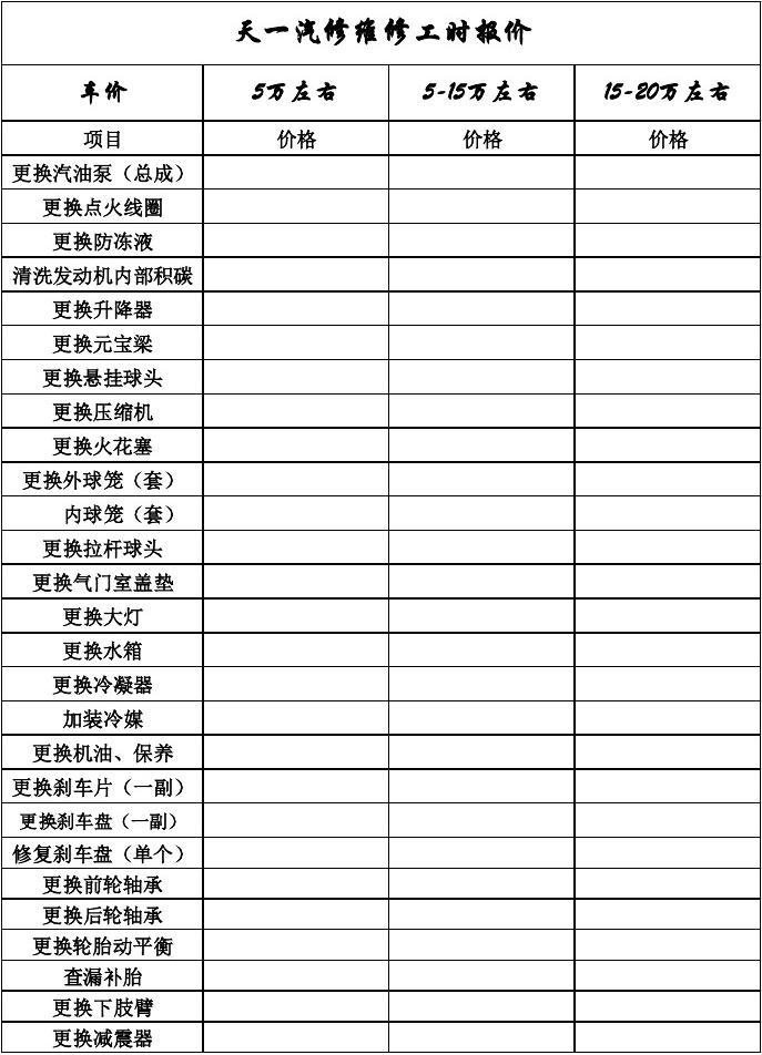 最新修理厂工时报价表全面解析