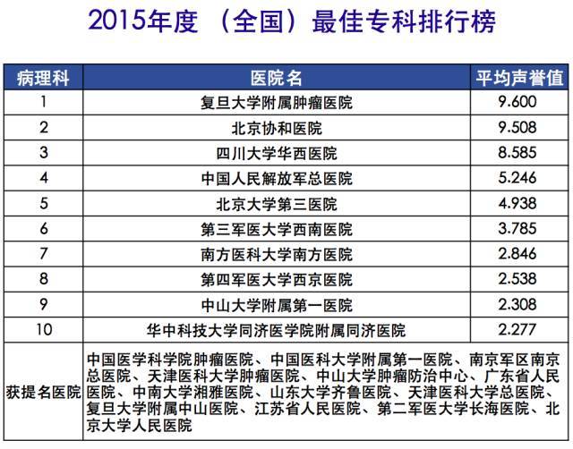 廖锡俊2016年事业腾飞，星光璀璨，最新消息揭秘