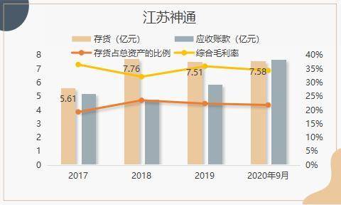 江苏神通股票最新消息深度解读与分析