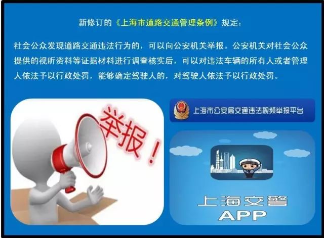 上海交警APP最新版，重塑城市交通安全的新力量