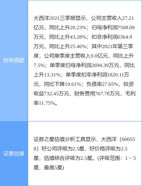 第636页