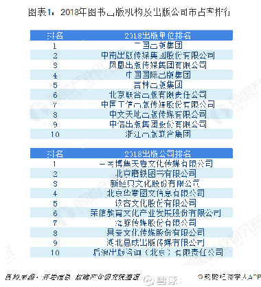 中国出版股吧最新消息概览，行业动态与投资热点解析