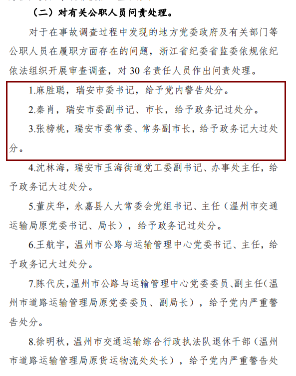 瑞安市委常委最新名单揭秘，成员职能与地域影响力概述