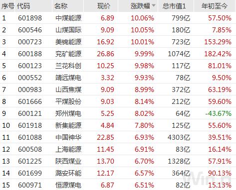 2025年1月1日 第21页