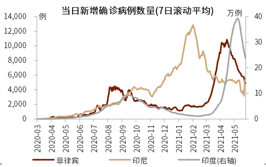 中国最新疫情情况全面解析报告