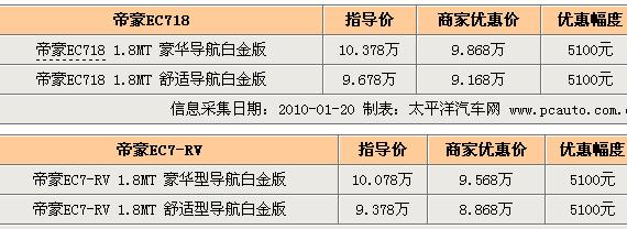 富升帝豪最新动态全面解读