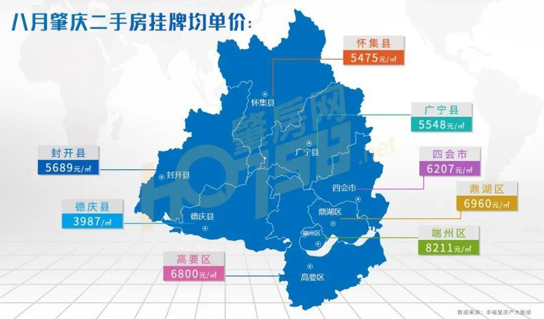 肇庆端州区最新楼价概览与楼市趋势深度解析