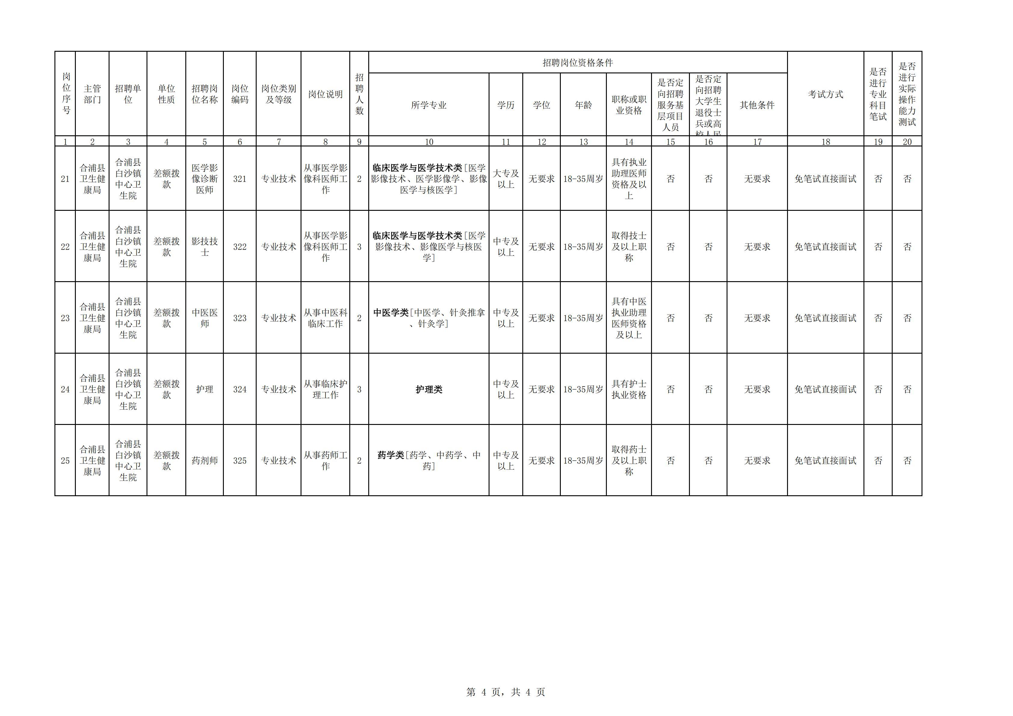 广西北海最新招聘信息总览