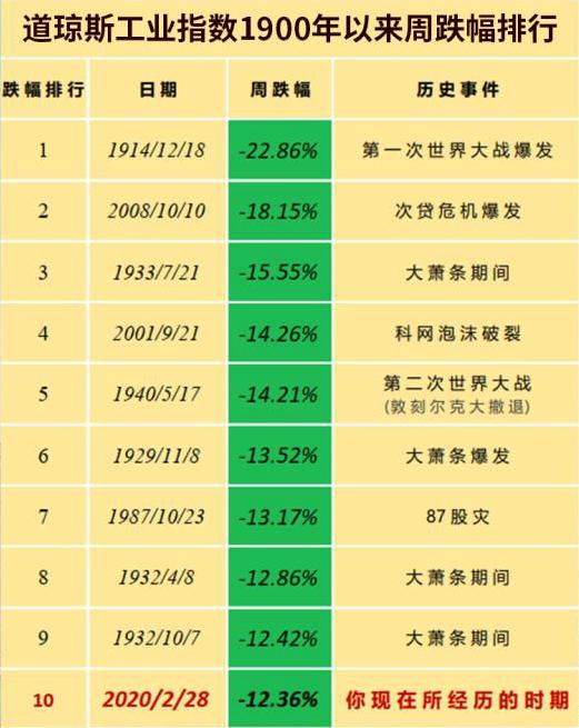 揭秘数字密码，引领未来的最新趋势与启示