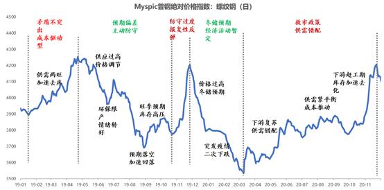 2025年1月3日 第25页