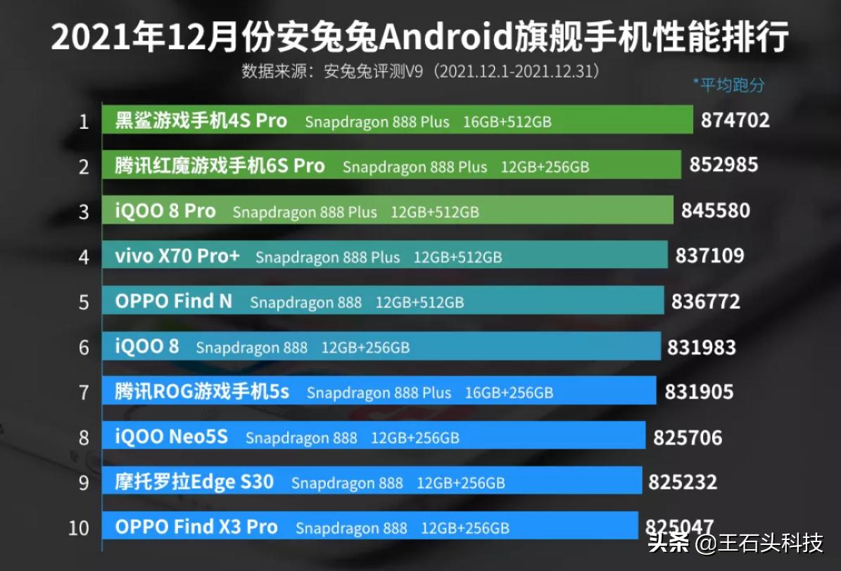 Microsoft Edge浏览器的发展与优势解析