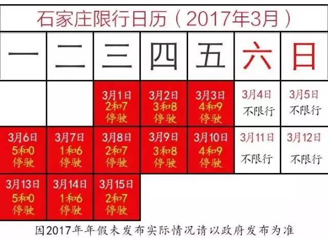 限号政策下的石家庄，绿色出行挑战与交通变革机遇探索